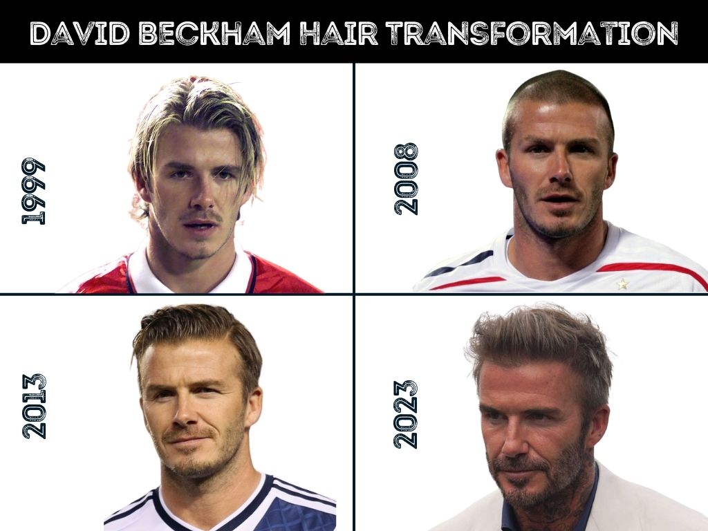 David Beckham's Style Transformation Through The Years