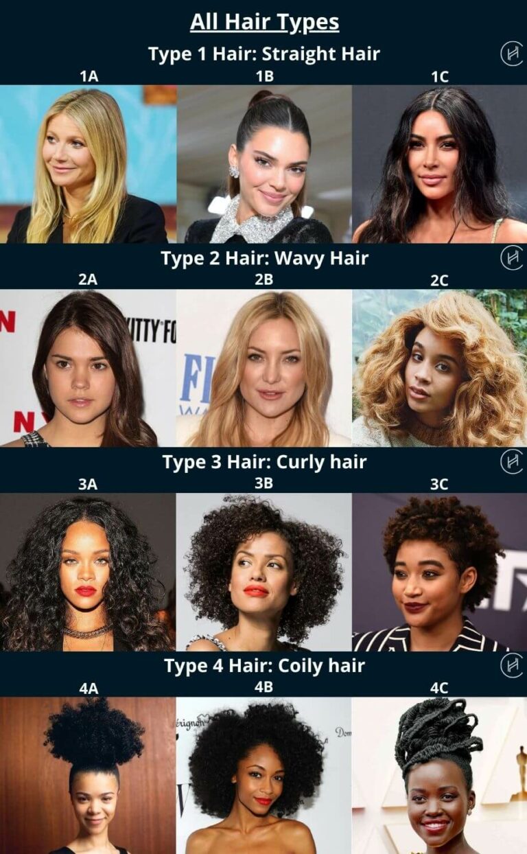 All Hair Types: A Complete Guide of Different Hair Types